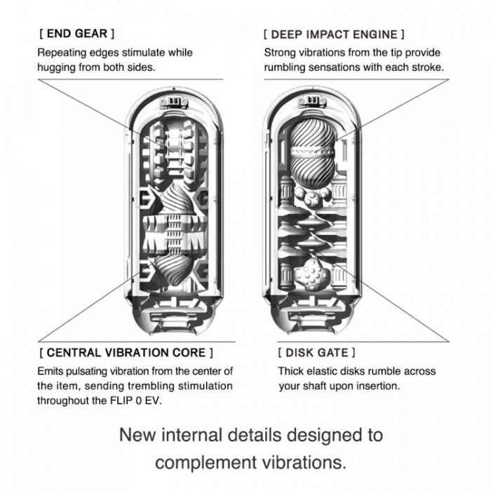 Flip 0-Zero Electronic Vibration Stroker