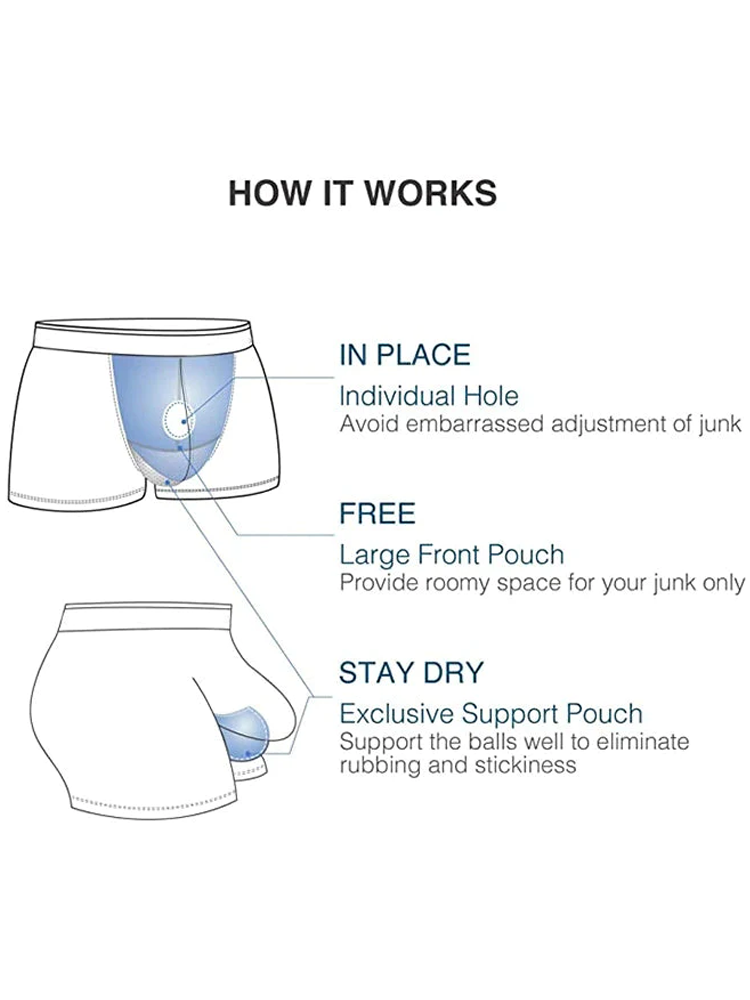 Aoelemen 2 Pack Modal Stretch Separate Pouch Boxer Briefs