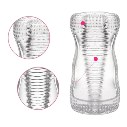 Ribbed Transparent Masturbator