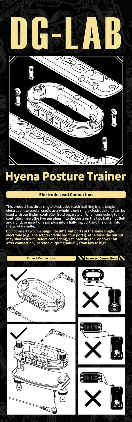 Dungeon Labs Hyena Posture Trainer