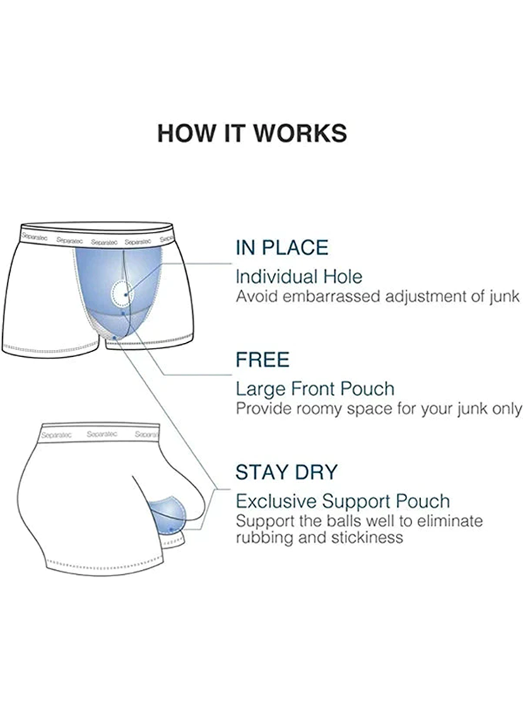 3 Pack Men's Breathable Divided Double Pouch Boxer Briefs