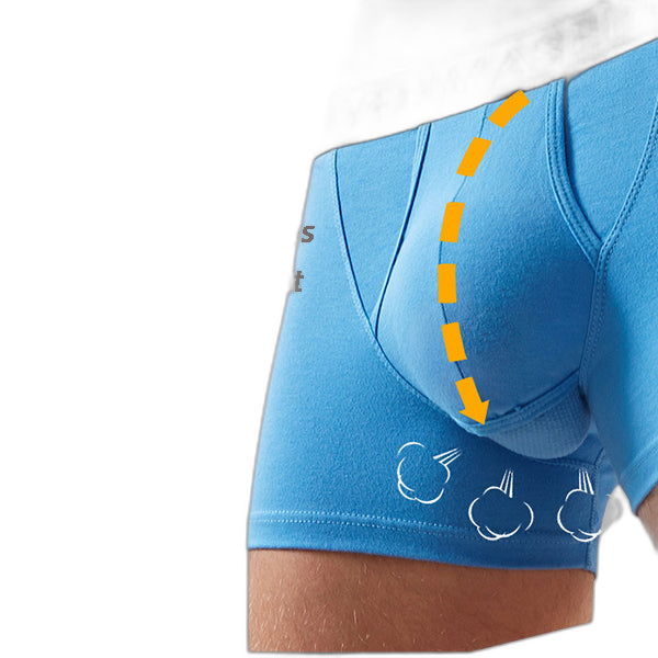 Ball Pouch Cotton Men's Boxer Briefs