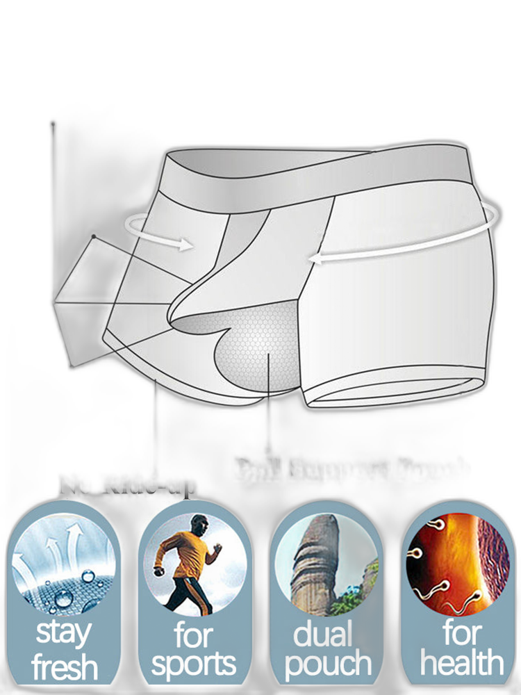 3 Pack Men's Comfy Cotton Dual Pouch Underwear