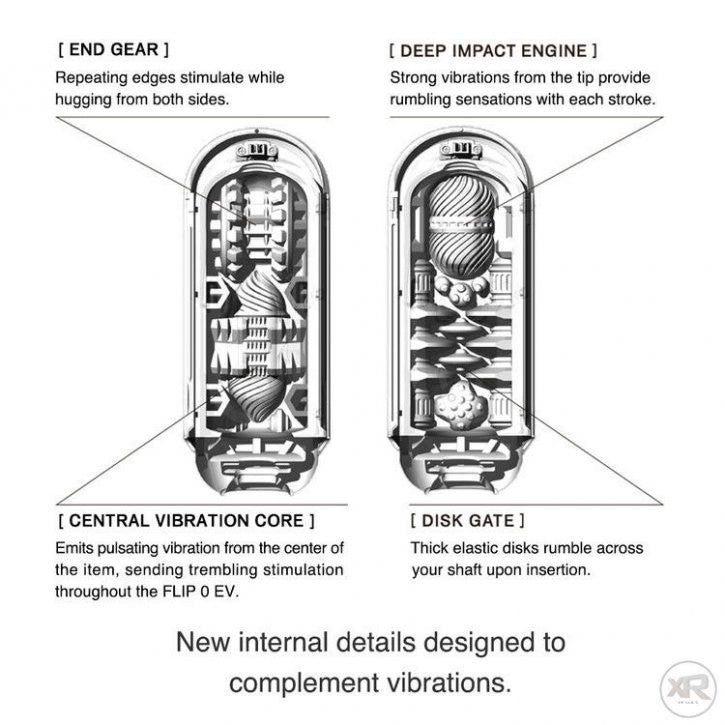 Flip 0-Zero Electronic Vibration Stroker