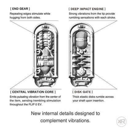 Flip 0-Zero Electronic Vibration Stroker