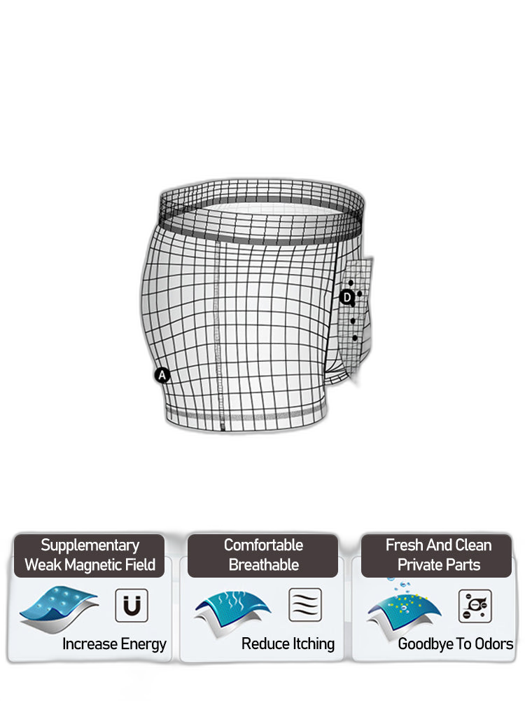 Men's Modal Dual Separate Pouch Trunks