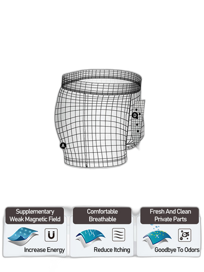 Men's Modal Dual Separate Pouch Trunks