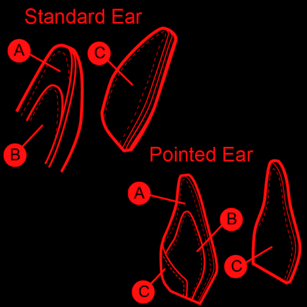 Build Your Own Leather K9 Hood