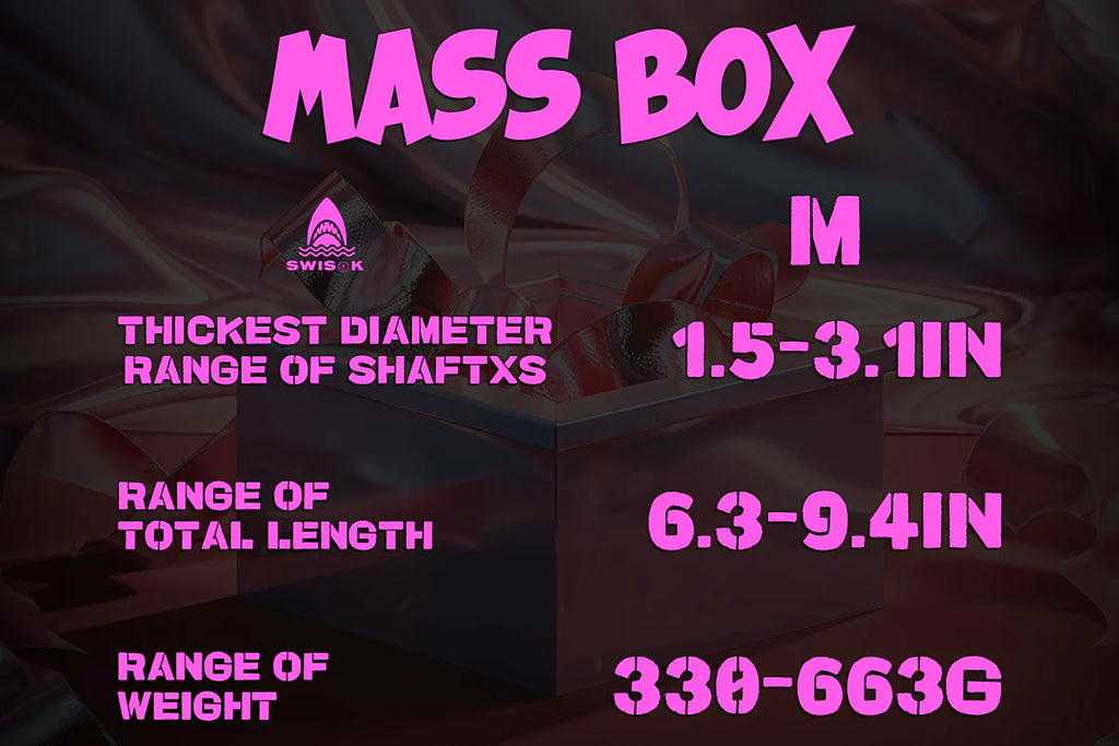 Mystery Box