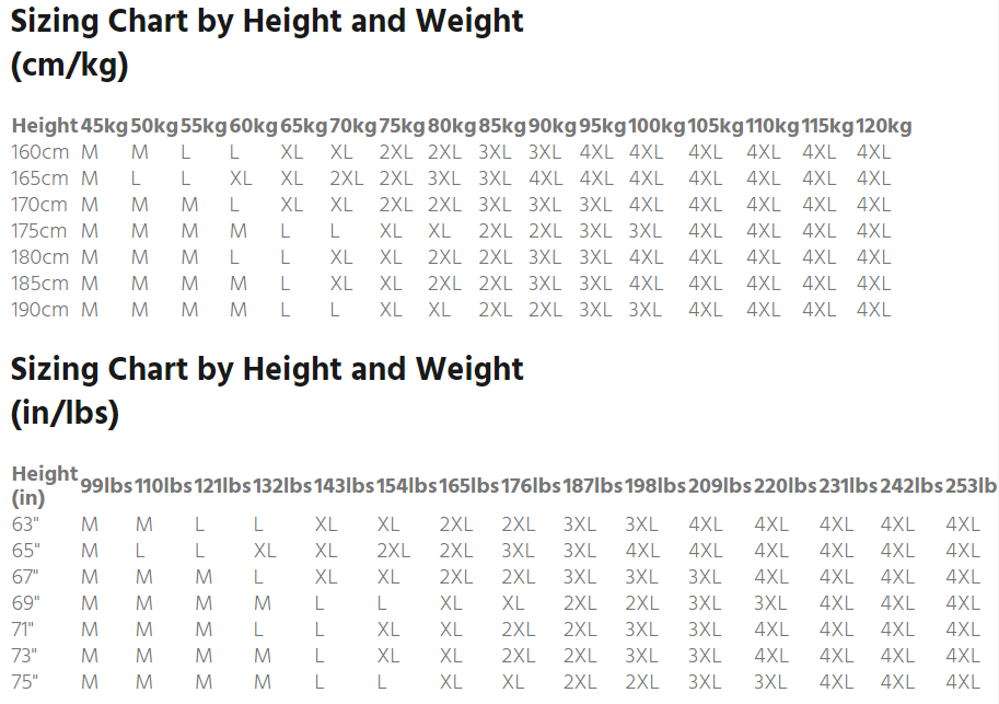 Kink Wrestling Dream Mesh Bodysuit