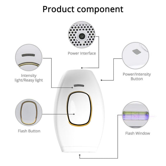 Femboy IPL Hair Removal Device