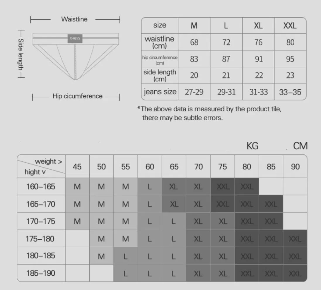 ORLVS Mode Jockstrap