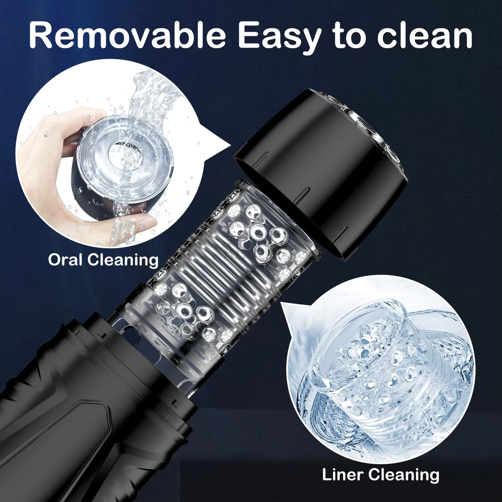 Thrusting & Rotating Games Controller Stroker