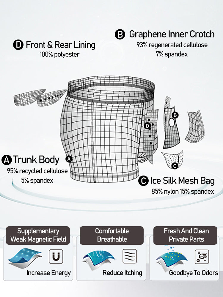 Men's Modal Dual Separate Pouch Trunks
