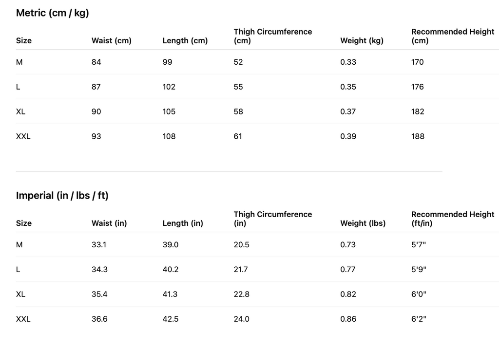 PU Leather Assless Chaps For Men