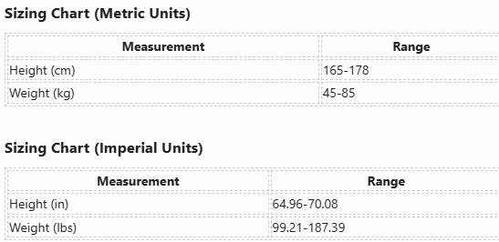 Sculpted For The Gods Bodysuit