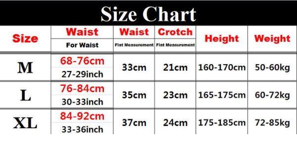 Berghain Pleasure Thong