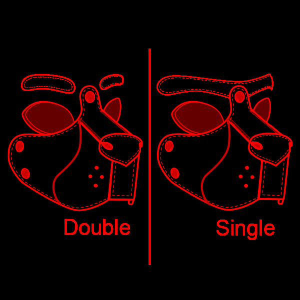 Build Your Own MR.S Neoprene K9 Hood