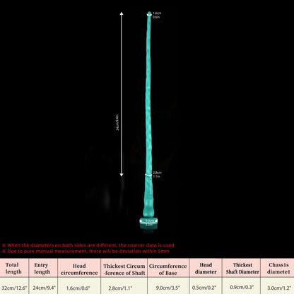 URETHRAL STICK