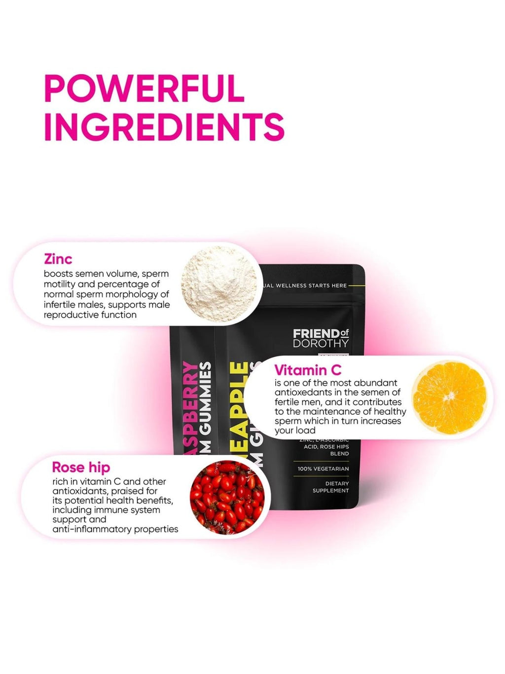 FRIEND OF DOROTHY CUM GUMMIES, Raspberry,  Semen Volume and Health Enhancement, 60 gummies