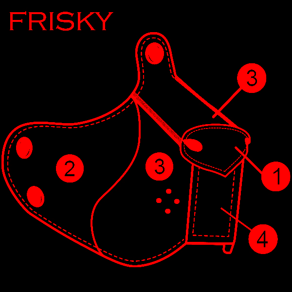 Build Your Own Neoprene FRISKY Puppy Muzzle