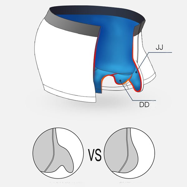 Men's Modal Elephant Separate Pouch Boxer Briefs - The Pup Play Hub