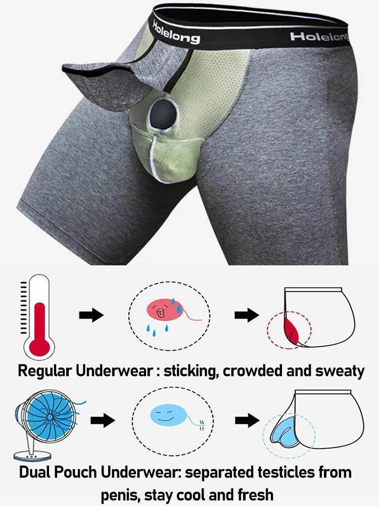 Dual Pouch Men's Long Legs Sports Boxer Briefs